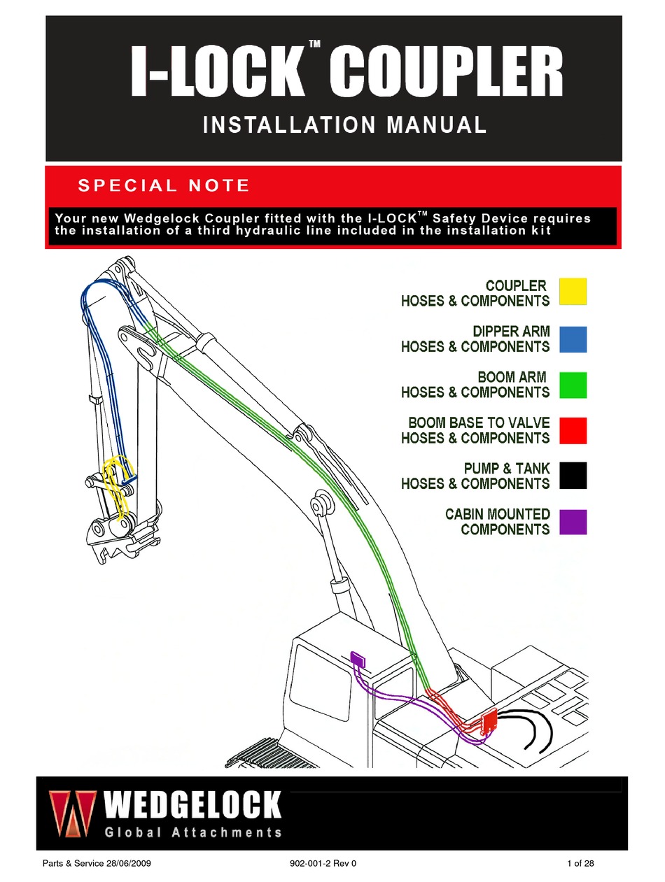 WEDGELOCK ILOCK COUPLER INSTALLATION MANUAL Pdf Download ManualsLib
