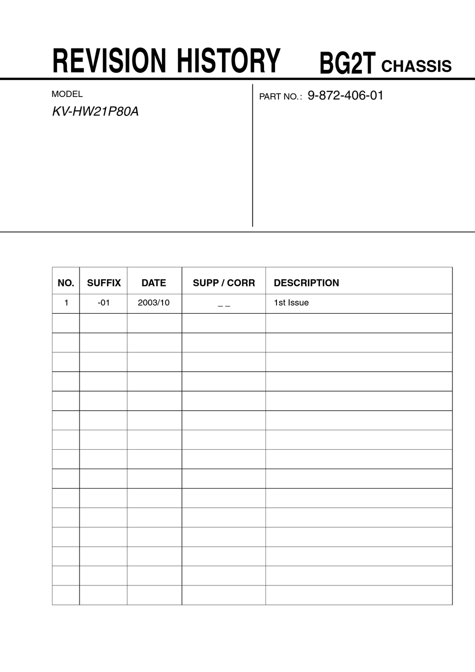 SONY TRINITRON KV-HW21P80A SERVICE MANUAL Pdf Download | ManualsLib