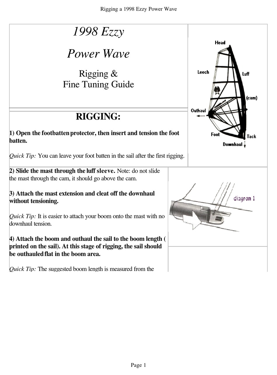 EZZY SAILS POWER WAVE 1998 RIGGING & FINE TUNING MANUAL Pdf Download ManualsLib