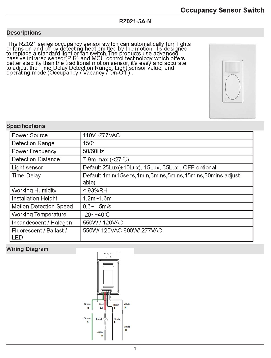 TEMCO RZ0215AN QUICK START MANUAL Pdf Download ManualsLib