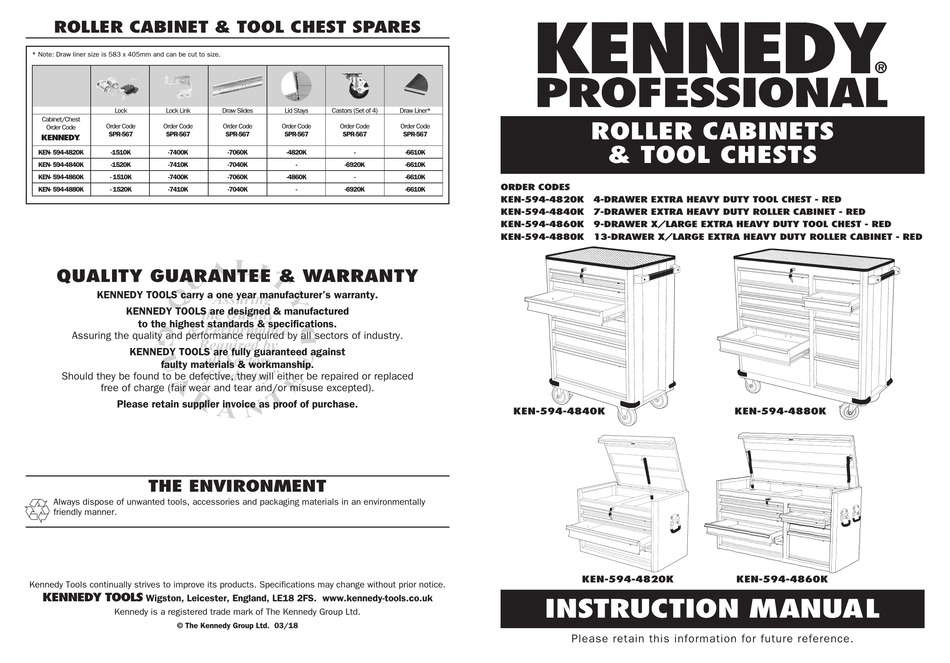 kennedy-ken-594-4820k-instruction-manual-pdf-download-manualslib