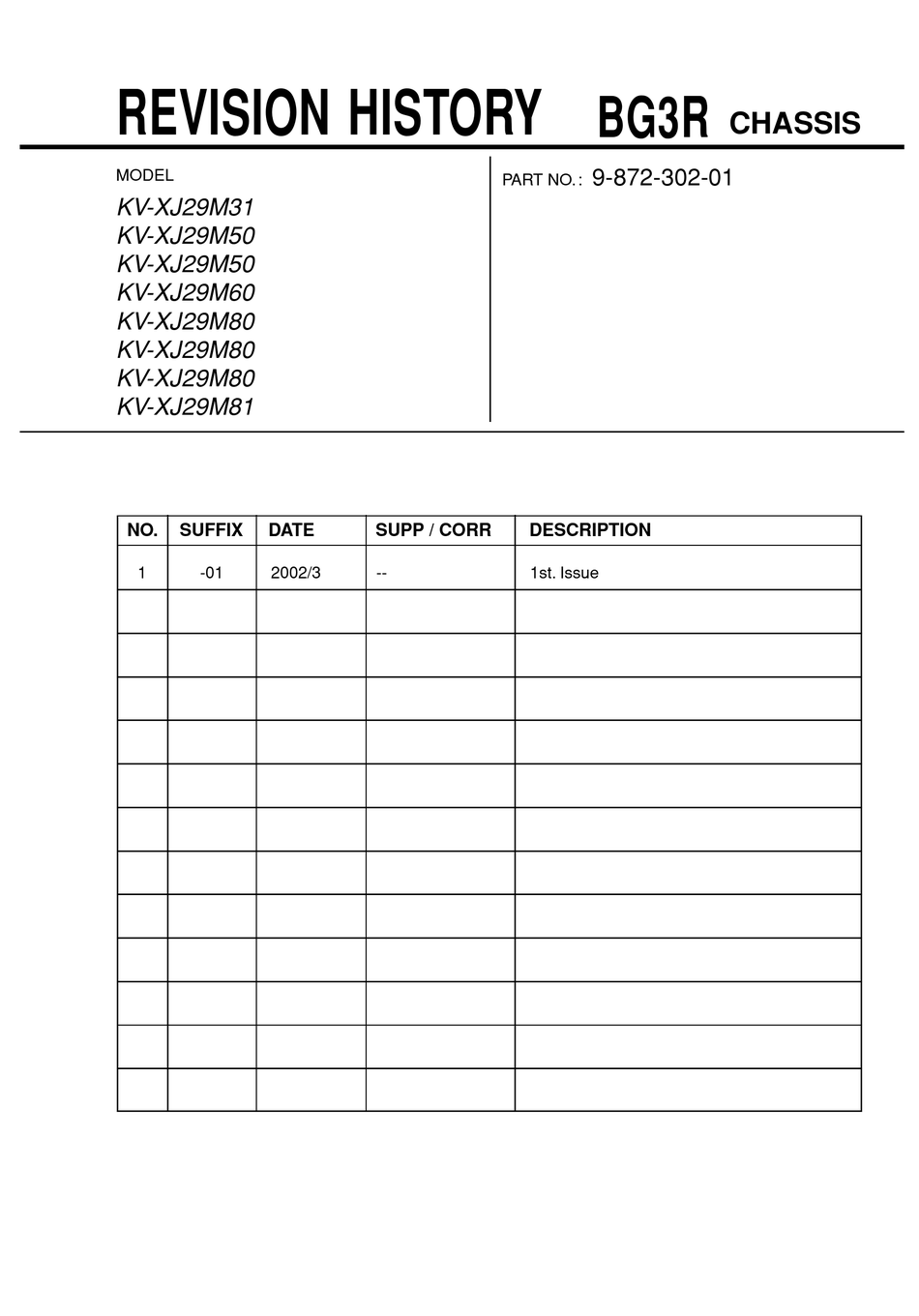 SONY TRINITRON KV-XJ29M31 SERVICE MANUAL Pdf Download | ManualsLib