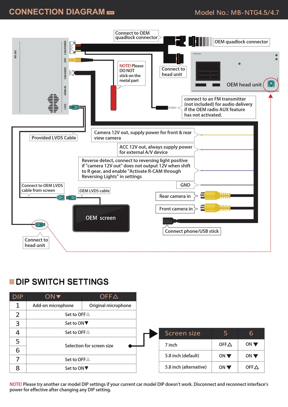 MERCEDES-BENZ MB-NTG4.5 CONNECTION DIAGRAM Pdf Download | ManualsLib