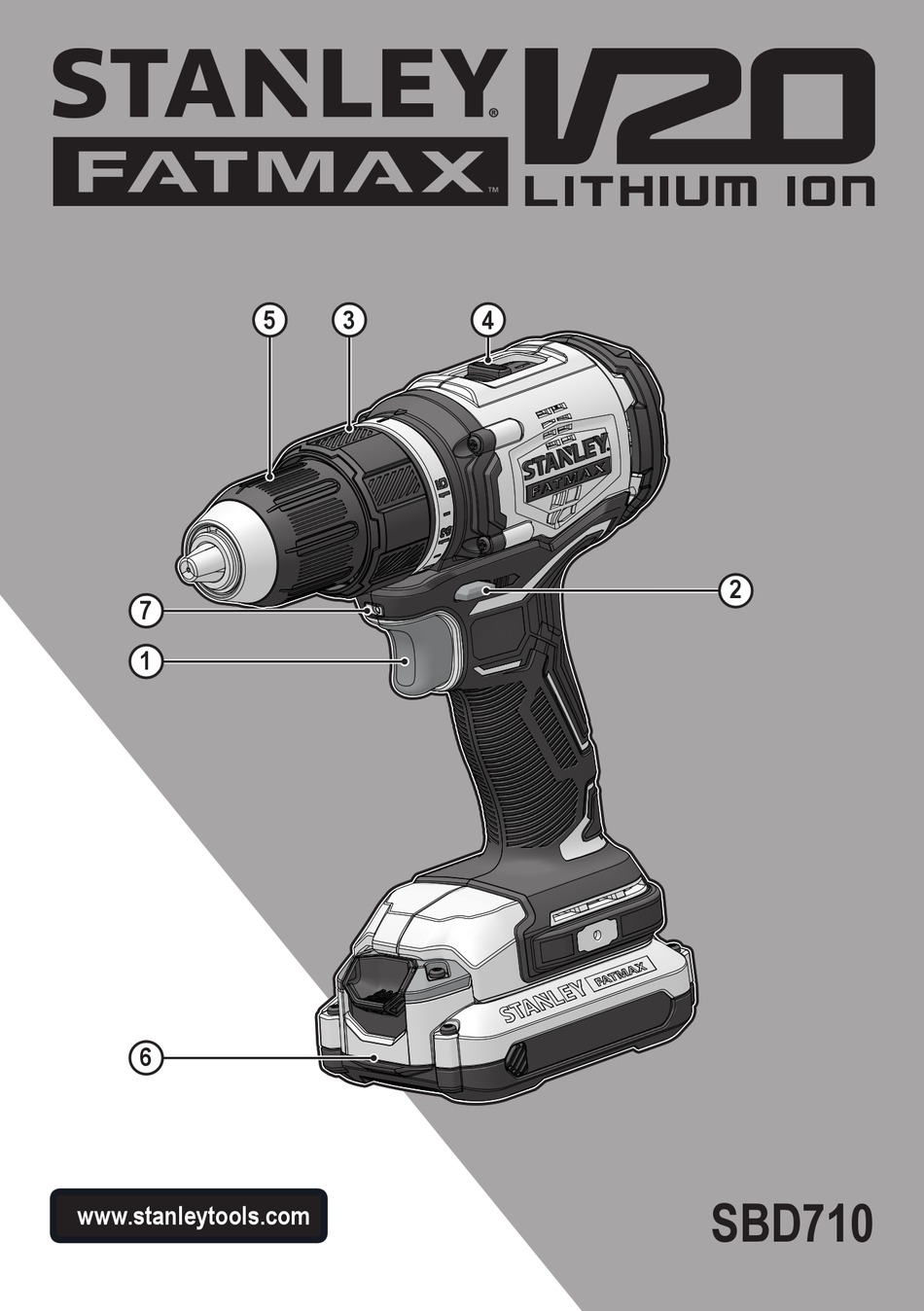 STANLEY FATMAX SBD710 ORIGINAL INSTRUCTIONS MANUAL Pdf Download