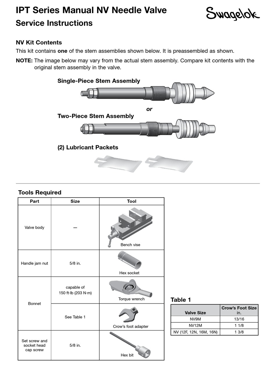 SWAGELOK IPT SERIES MANUAL Pdf Download ManualsLib