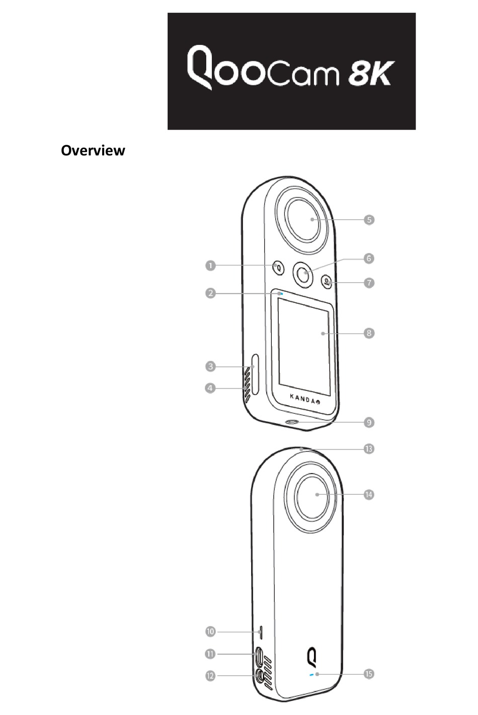 KANDAO QOOCAM 8K MANUAL Pdf Download | ManualsLib