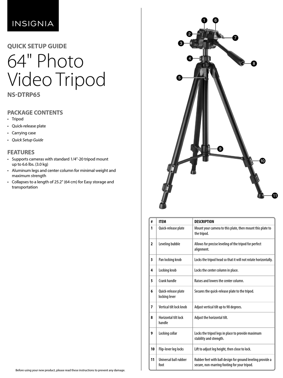 INSIGNIA NS-DTRP65 QUICK START MANUAL Pdf Download | ManualsLib