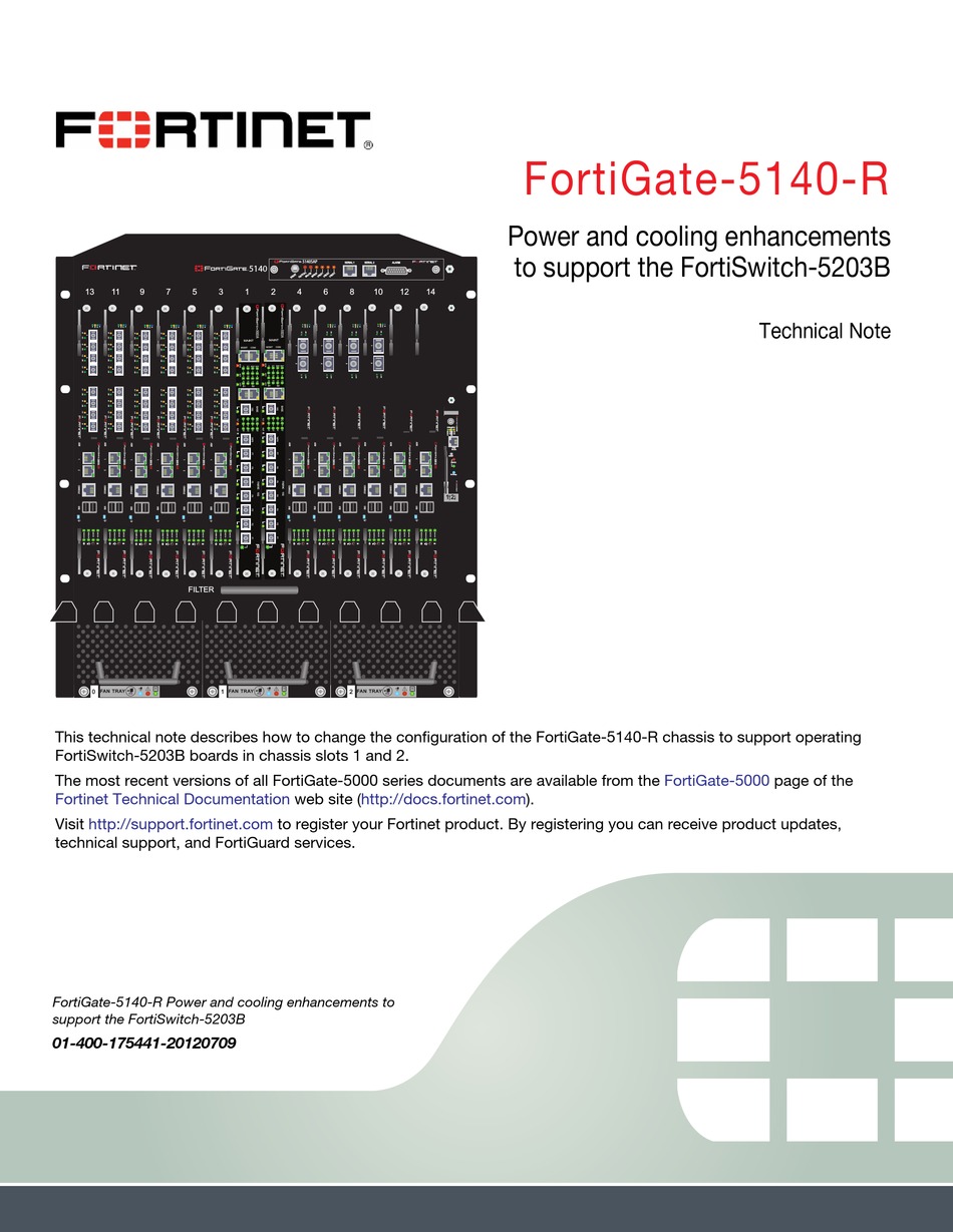 FORTINET FORTIGATE-5140-R QUICK START MANUAL Pdf Download | ManualsLib