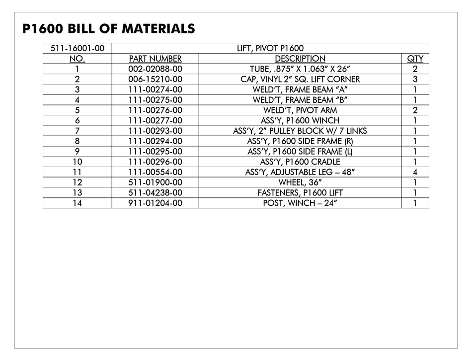 FLOE P1600 QUICK START MANUAL Pdf Download ManualsLib