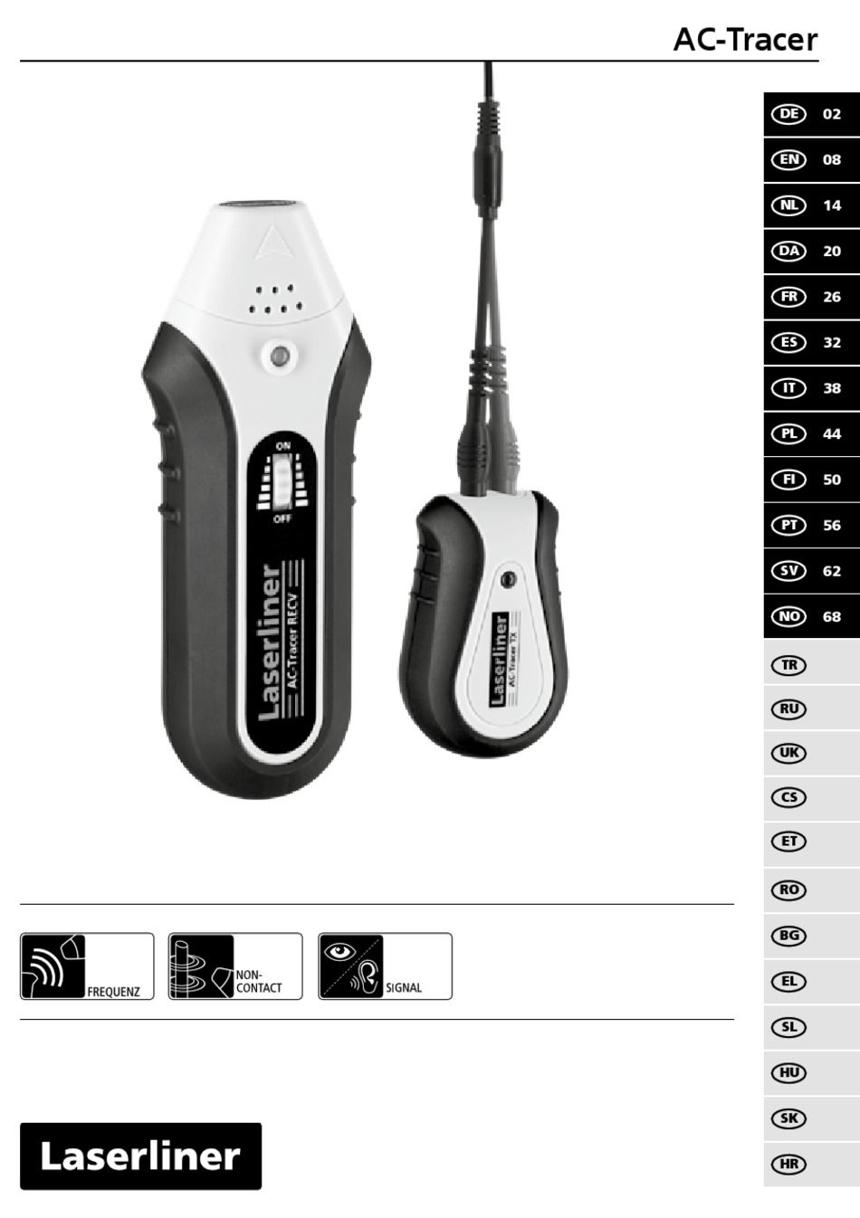 LASERLINER SENDER ACTRACER TX 21W31 OPERATING INSTRUCTIONS MANUAL Pdf