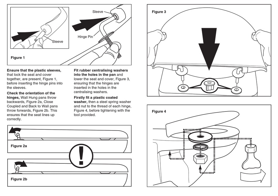 IDEALSTANDARD ALTO TOILET SEAT INSTALLATION MANUAL Pdf Download
