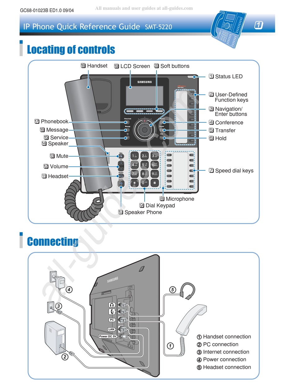 SAMSUNG SMT-5220 QUICK REFERENCE MANUAL Pdf Download | ManualsLib