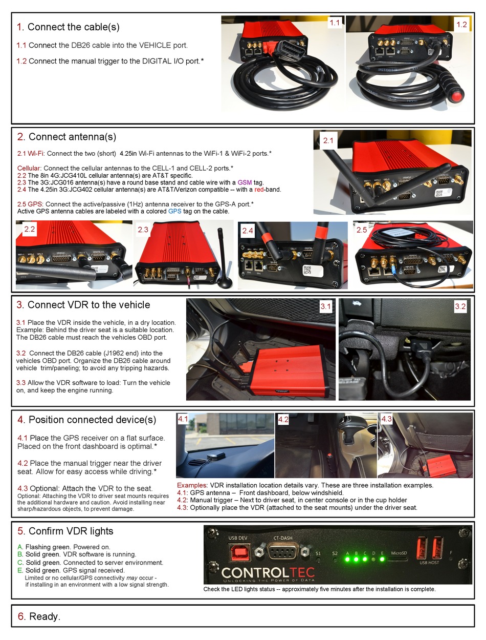 APTIV CONTROLTEC CT1000 QUICK START MANUAL Pdf Download ManualsLib