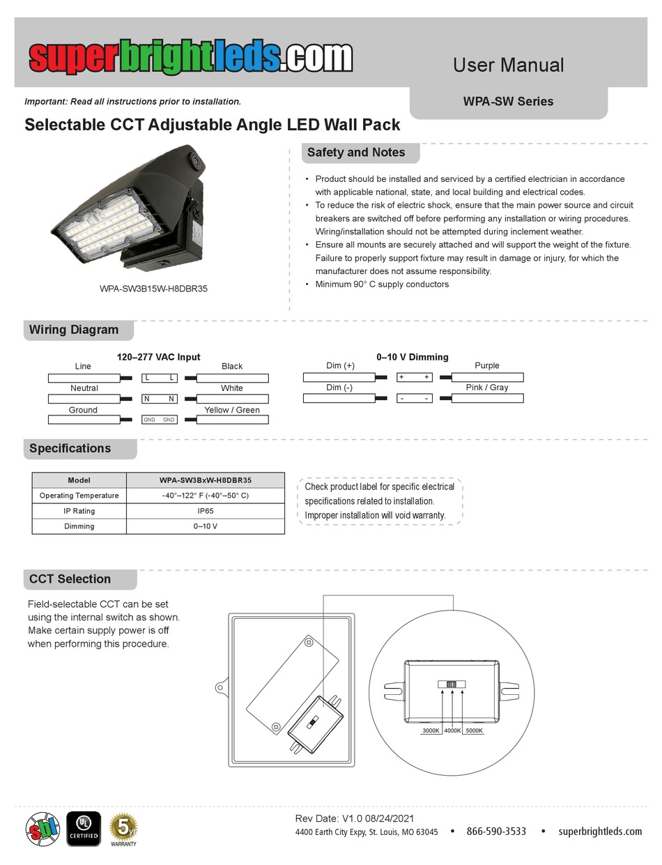 SUPERBRIGHTLEDS WPASW SERIES USER MANUAL Pdf Download ManualsLib