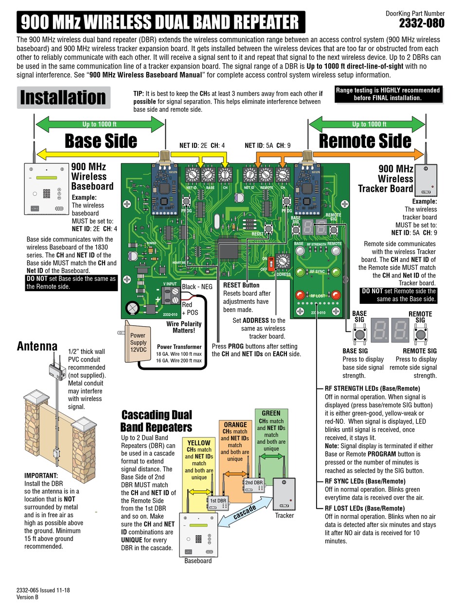 DOORKING 2332080 INSTALLATION Pdf Download ManualsLib