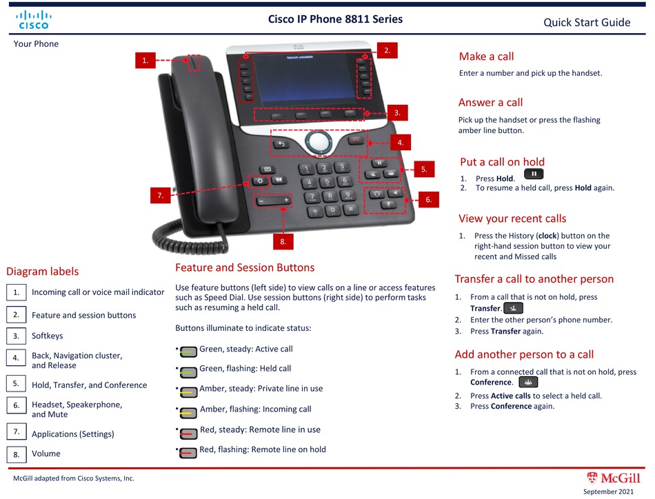 CISCO 8811 SERIES QUICK START MANUAL Pdf Download ManualsLib