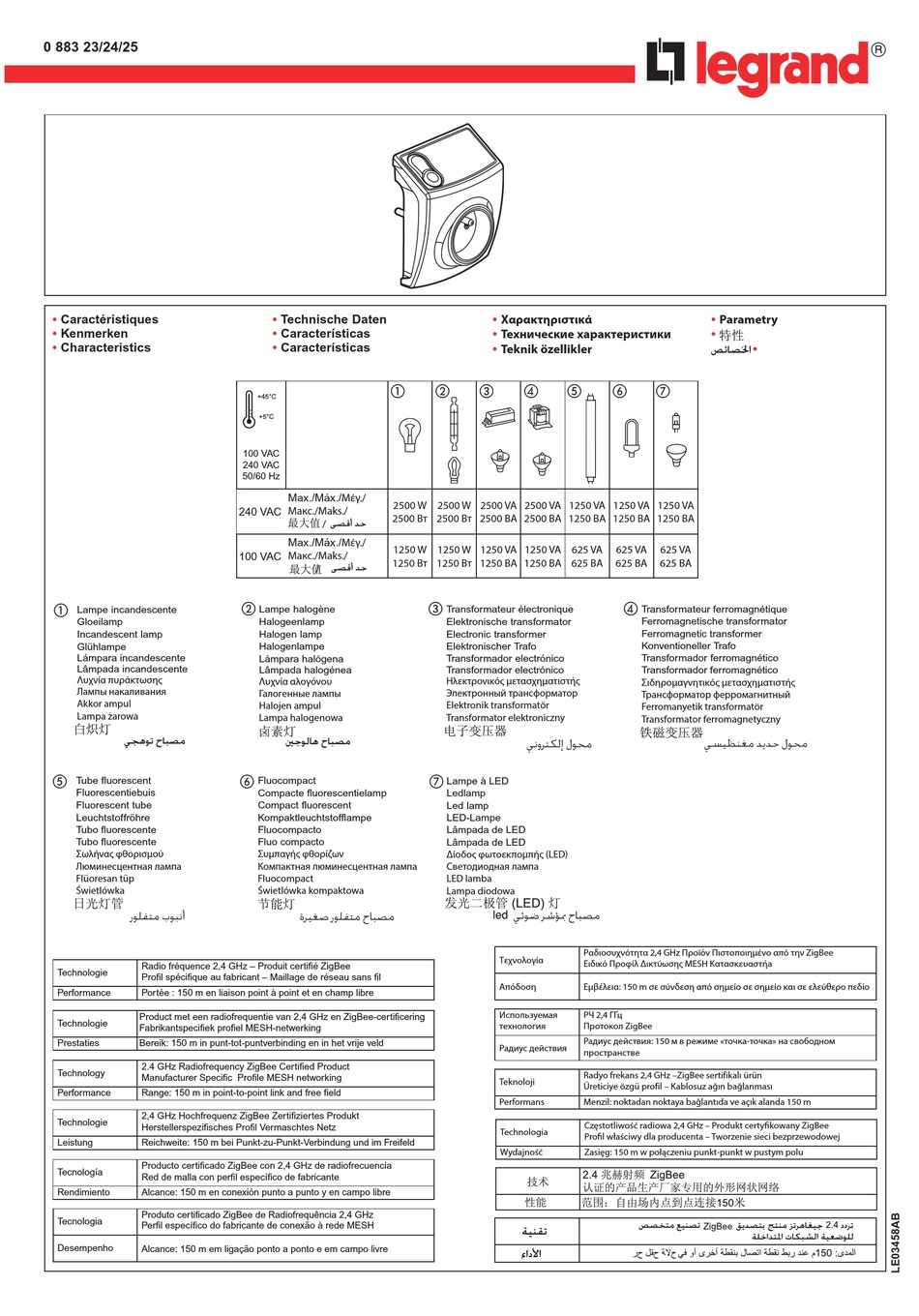 LEGRAND 0 883 23 QUICK START MANUAL Pdf Download | ManualsLib