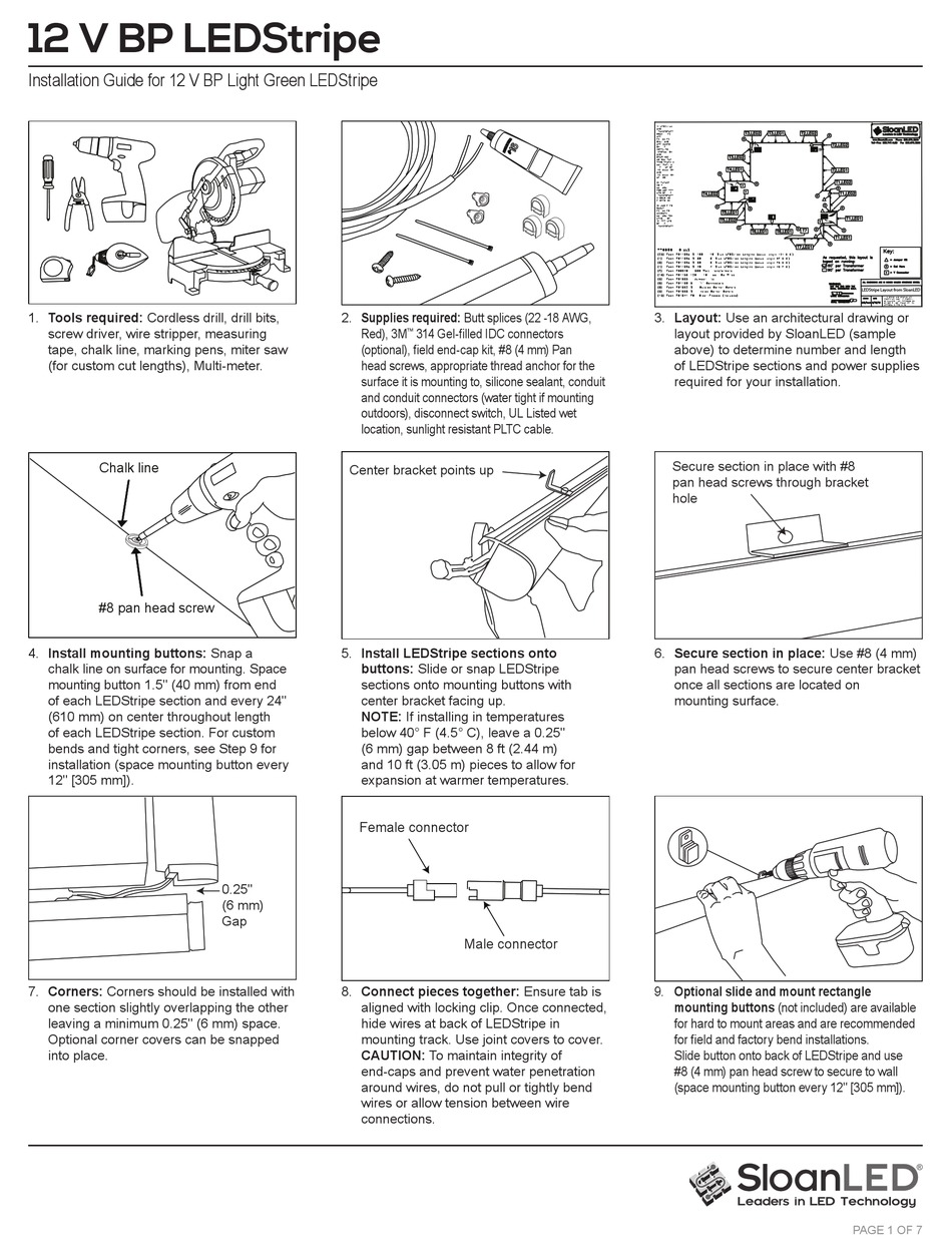 SLOANLED 12 V BP LEDSTRIPE INSTALLATION MANUAL Pdf Download | ManualsLib