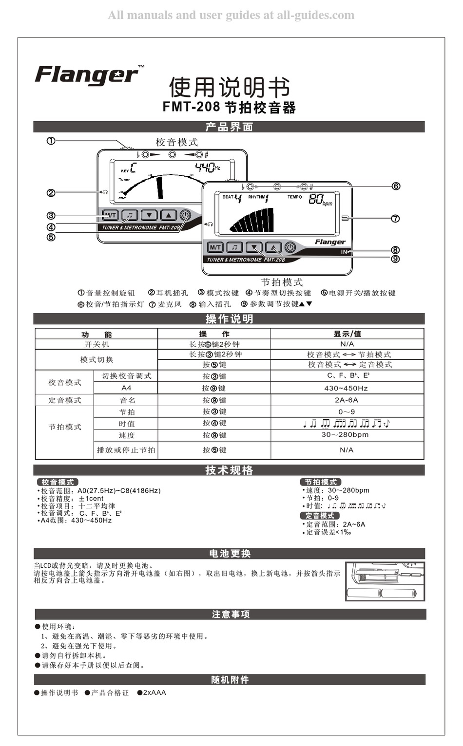 FLANGER FMT208 OWNER'S MANUAL Pdf Download ManualsLib
