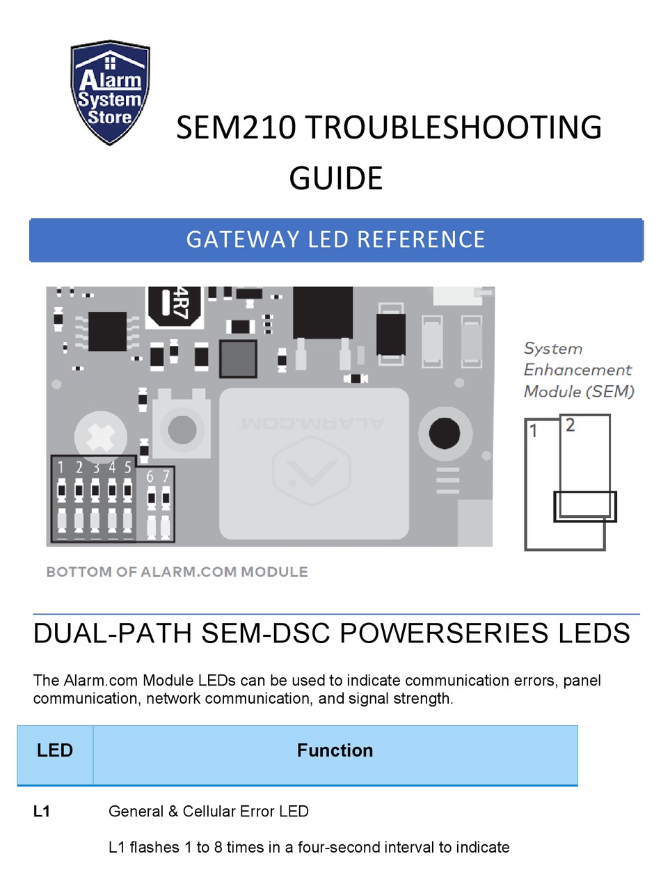 ALARM SYSTEM SEM210 TROUBLESHOOTING MANUAL Pdf Download ManualsLib