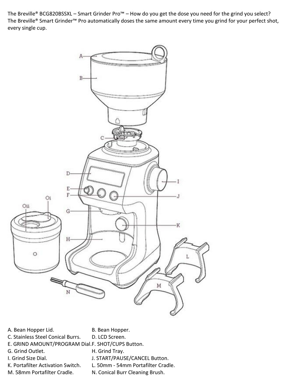 BREVILLE SMART GRINDER PRO BCG820BSSXL INSTRUCTIONS Pdf Download
