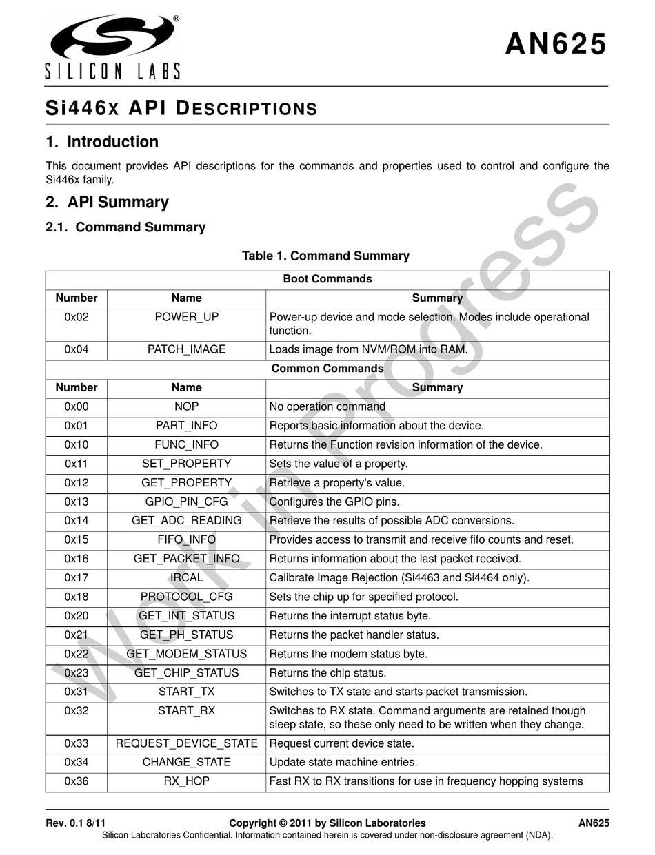 SILICON LABORATORIES SI446 SERIES MANUAL Pdf Download | ManualsLib