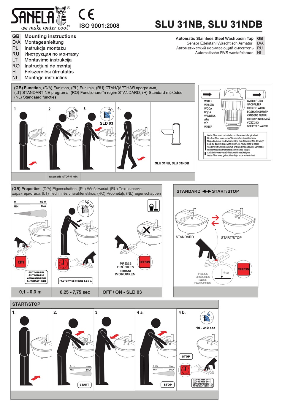 SANELA SLU 31NB MOUNTING INSTRUCTIONS Pdf Download ManualsLib