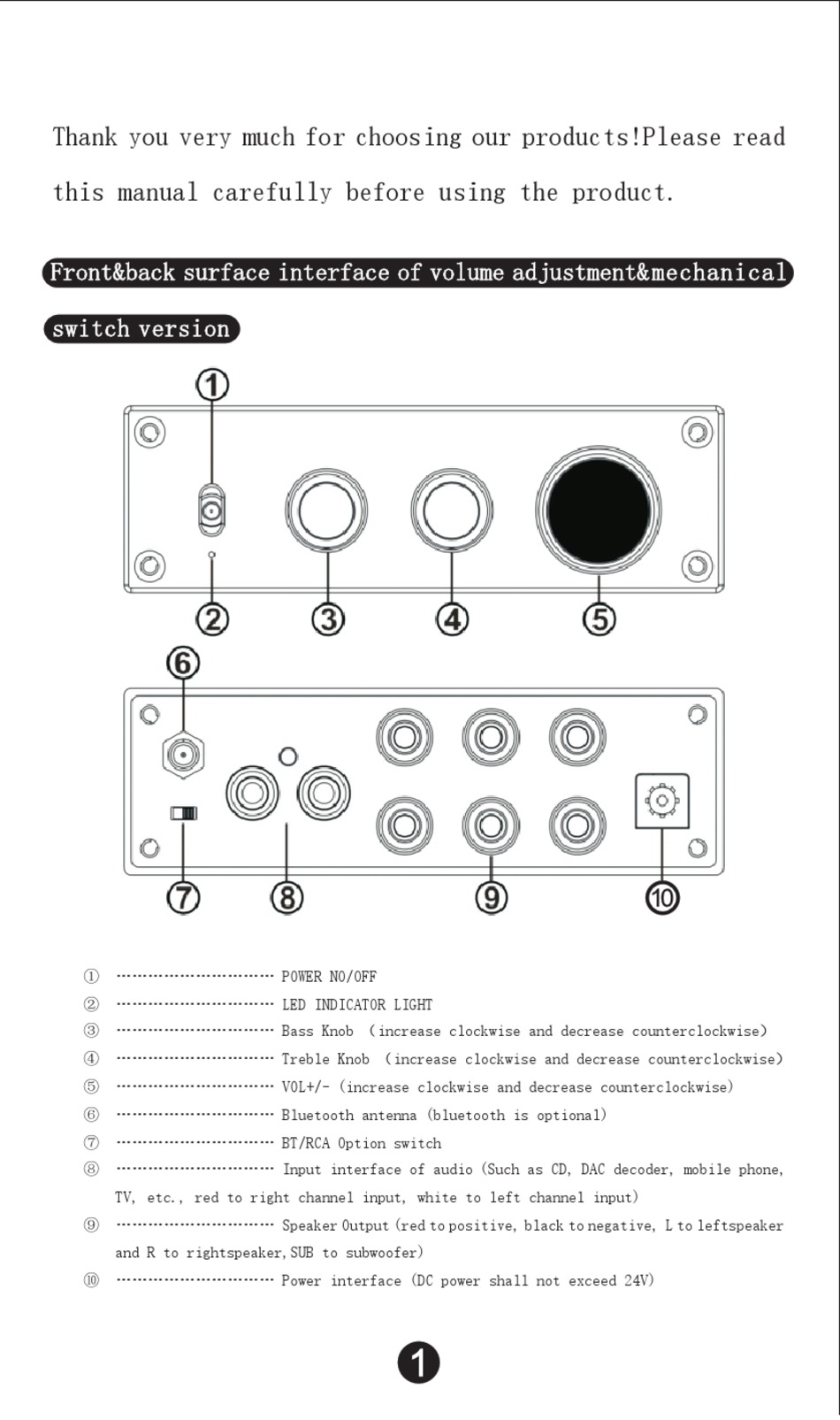 FOSI AUDIO BT30A USER MANUAL Pdf Download ManualsLib