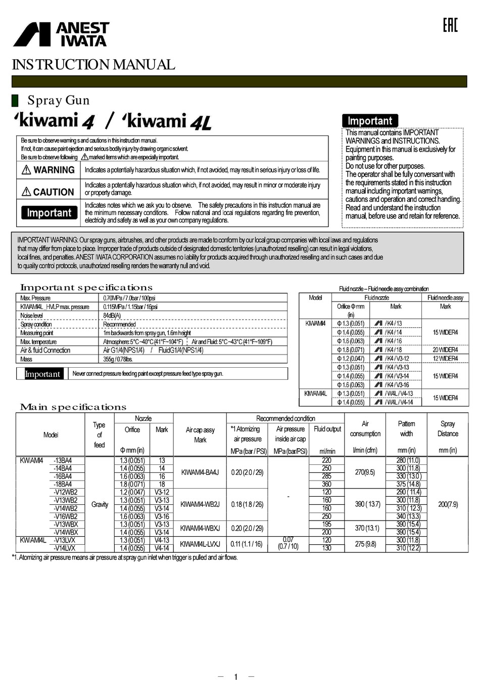 ANEST IWATA KWIAMI 4 INSTRUCTION MANUAL Pdf Download ManualsLib