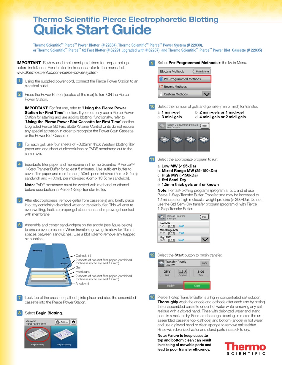 Thermo Scientific Pierce Quick Start Manual Pdf Download Manualslib