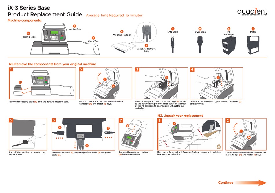 QUADIENT IX 3 SERIES PRODUCT REPLACEMENT MANUAL Pdf Download ManualsLib quadient-ix-3-series-product-replacement-manual-pdf-download-manualslib
