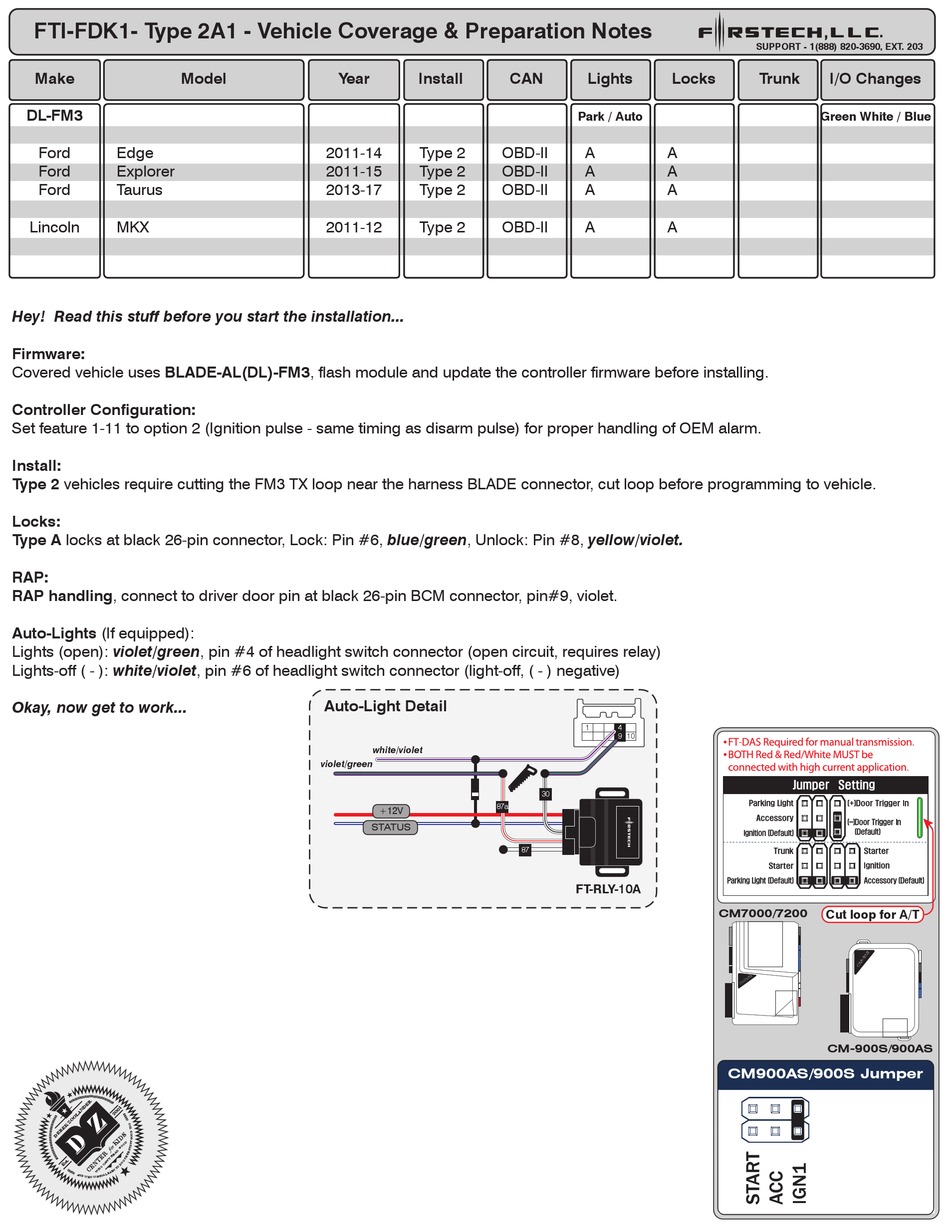 FIRSTECH FTIFDK1 TYPE 2A1 VEHICLE COVERAGE & PREPARATION NOTES Pdf