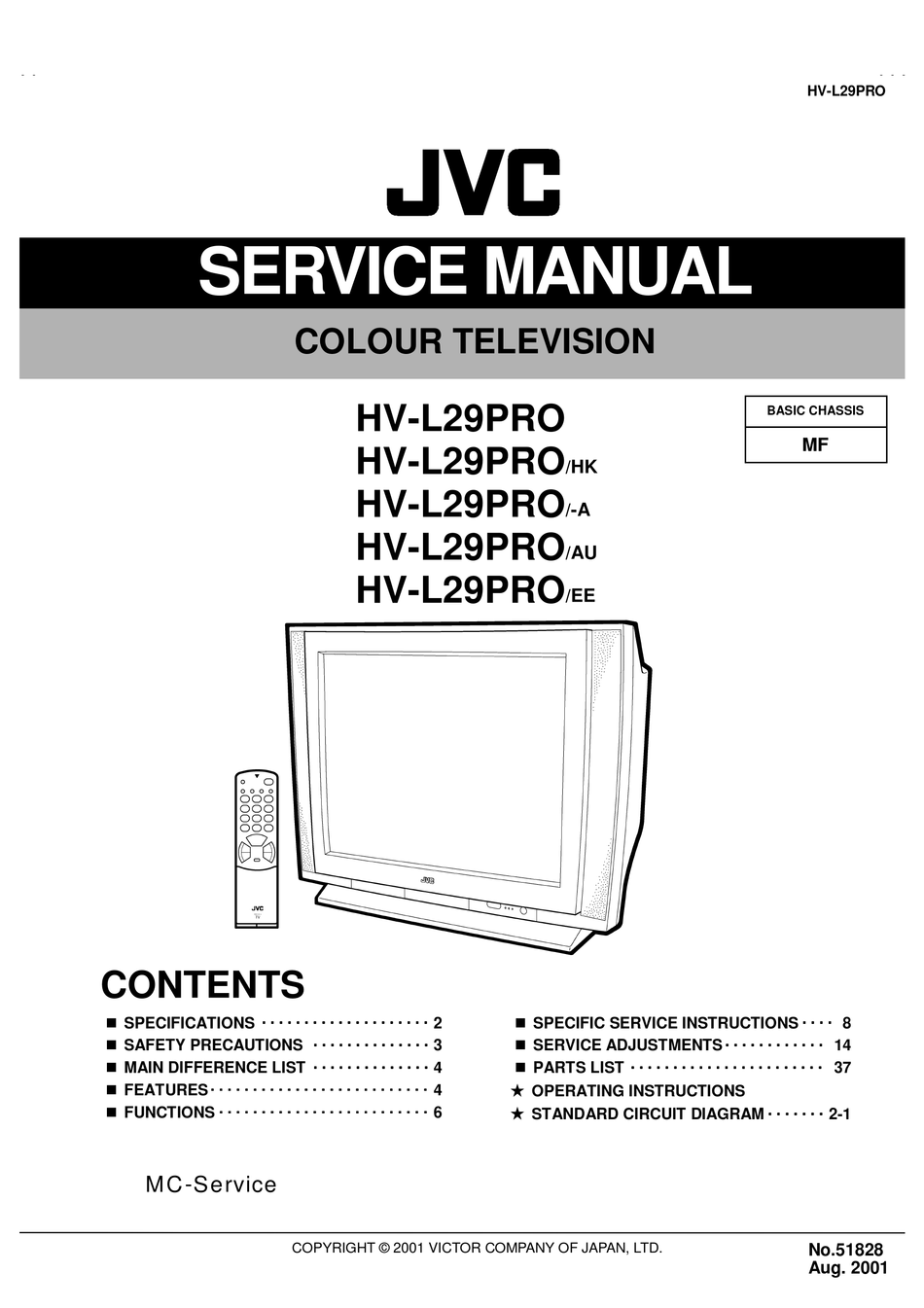 JVC HV-L29PRO SERVICE MANUAL Pdf Download | ManualsLib