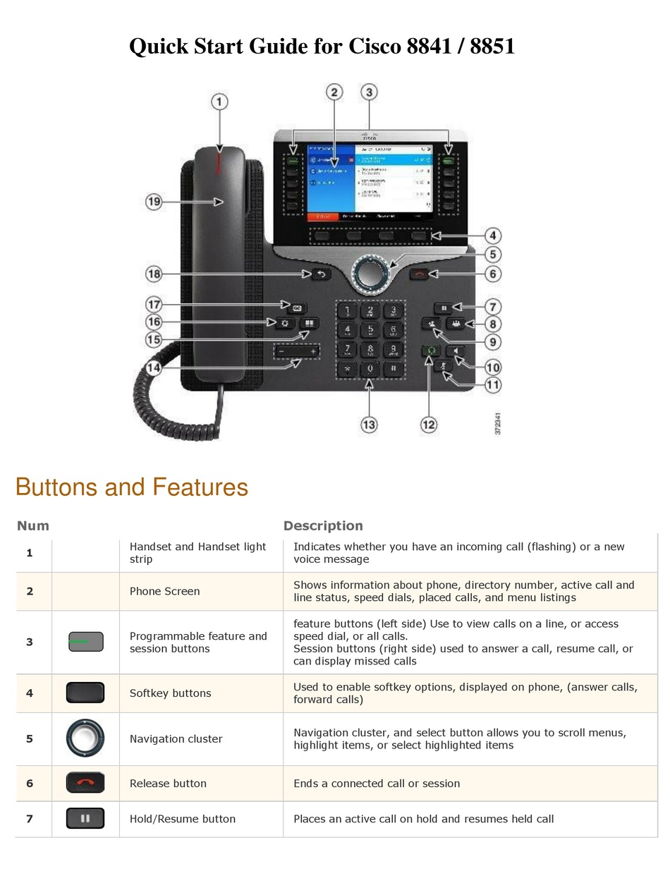 cisco-8841-quick-start-manual-pdf-download-manualslib