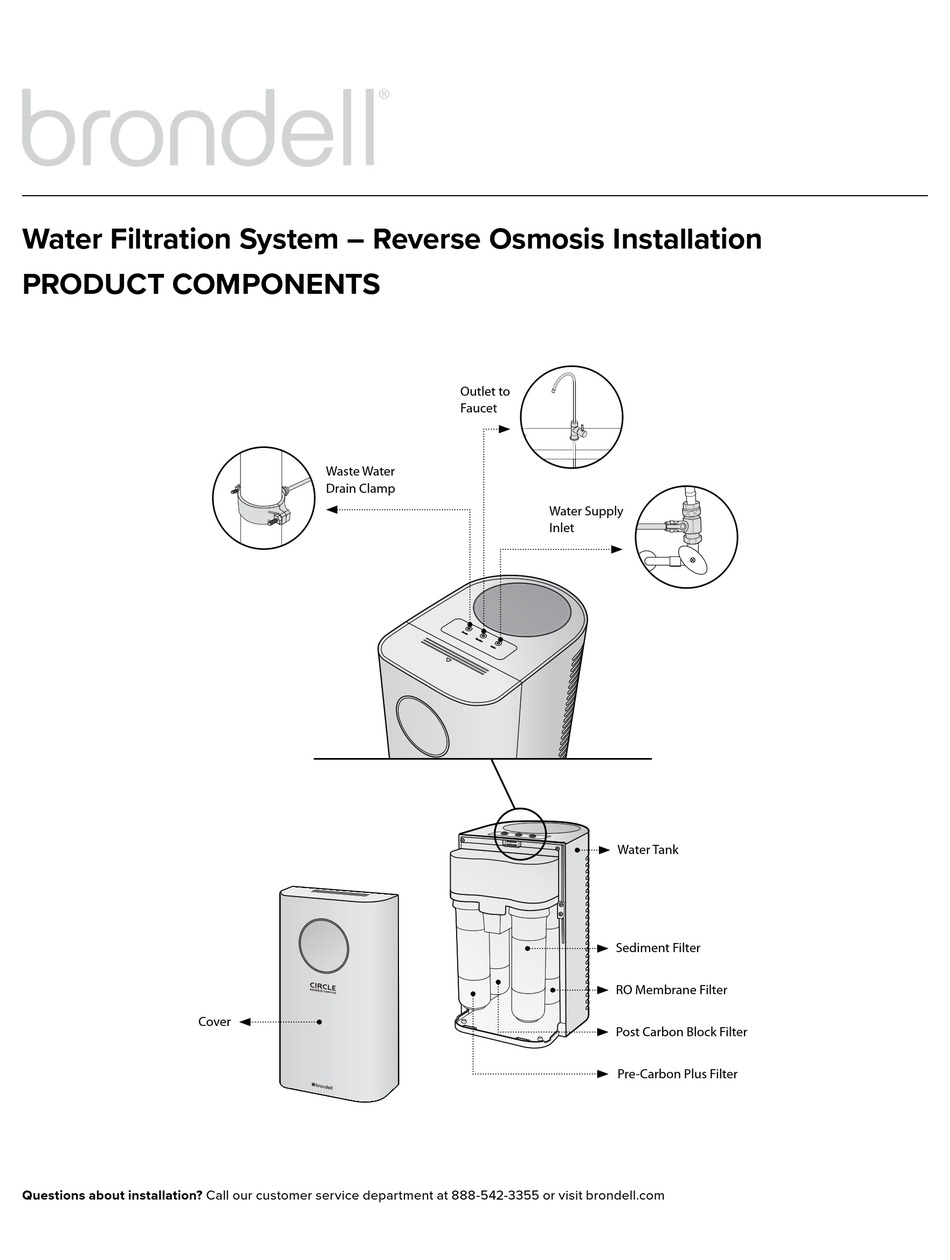 BRONDELL RF20 INSTALLATION SHEET Pdf Download ManualsLib