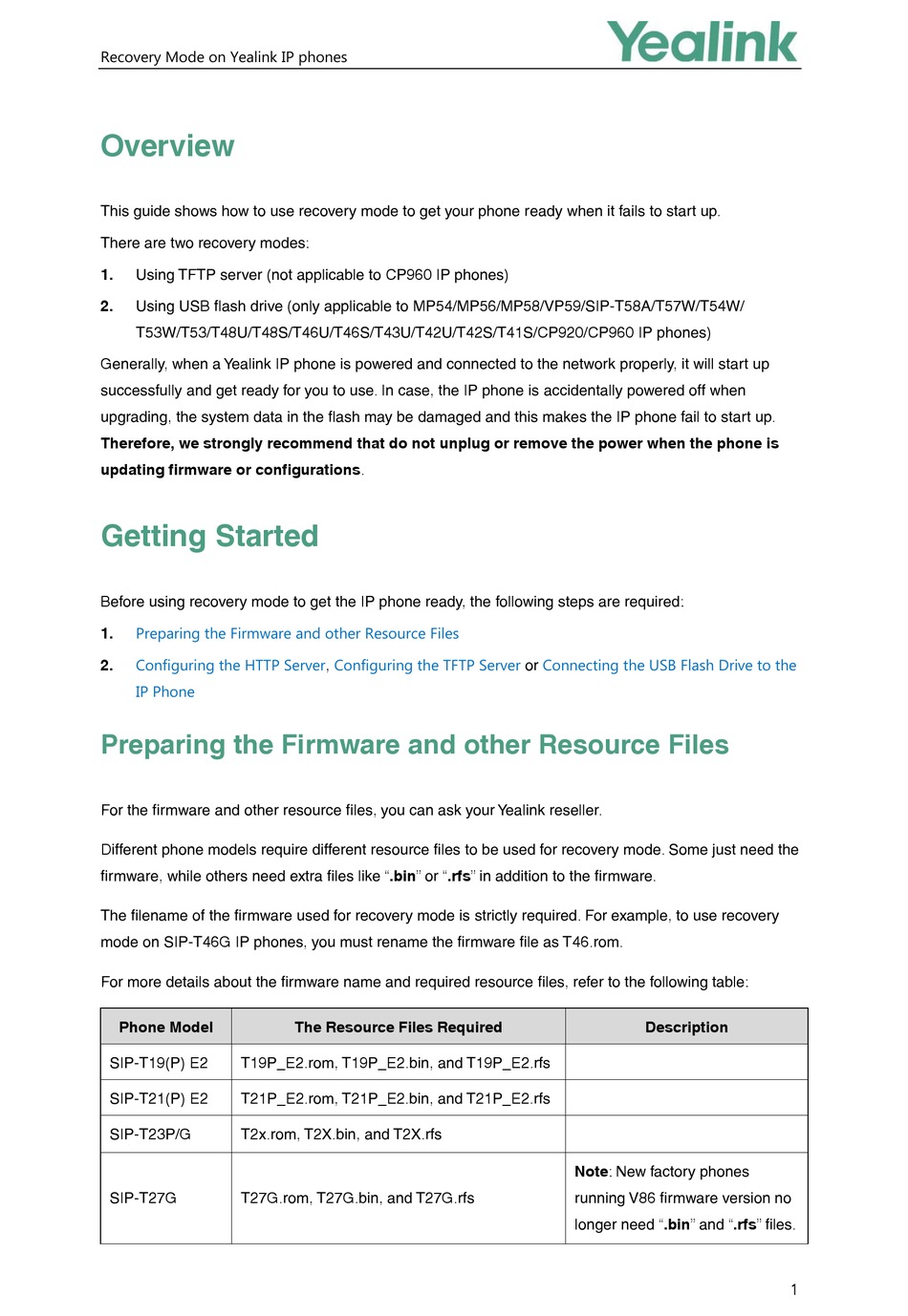 YEALINK SIP-T19 E2 GETTING STARTED Pdf Download | ManualsLib