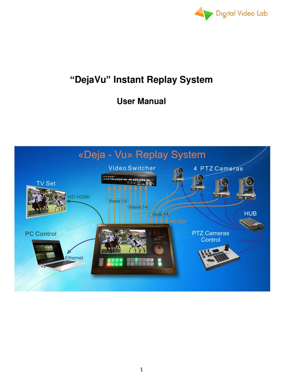 DIGITAL VIDEO LAB DEJAVU USER MANUAL Pdf Download ManualsLib