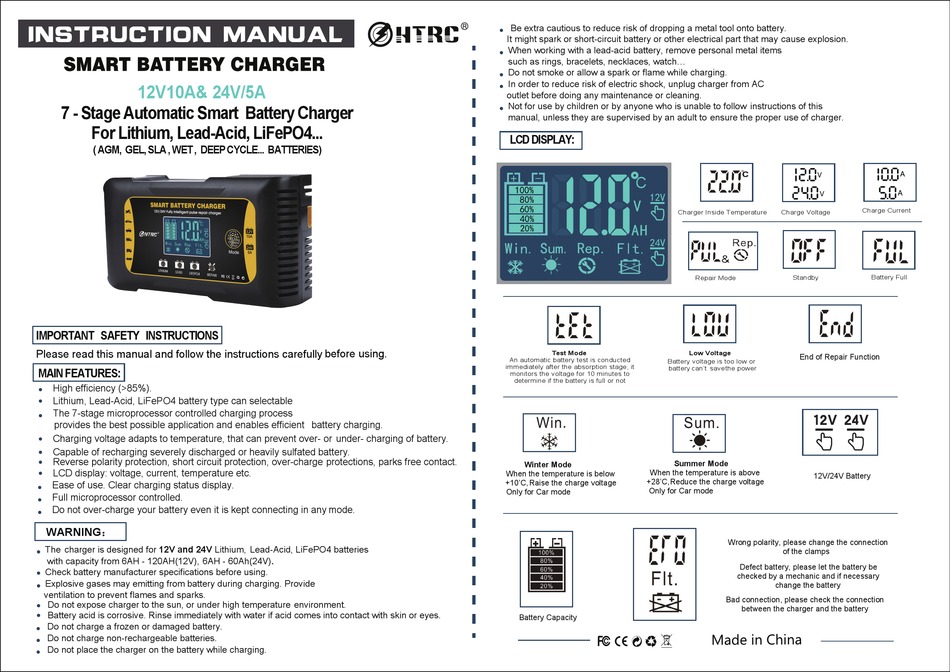 HTRC P120 INSTRUCTION MANUAL Pdf Download ManualsLib