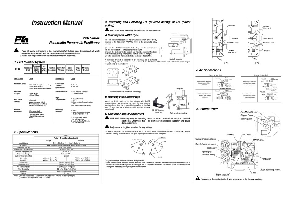POWERGENEX PPR SERIES INSTRUCTION MANUAL Pdf Download ManualsLib