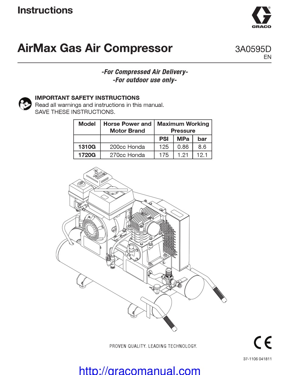 GRACO AIRMAX 1310G INSTRUCTIONS MANUAL Pdf Download ManualsLib