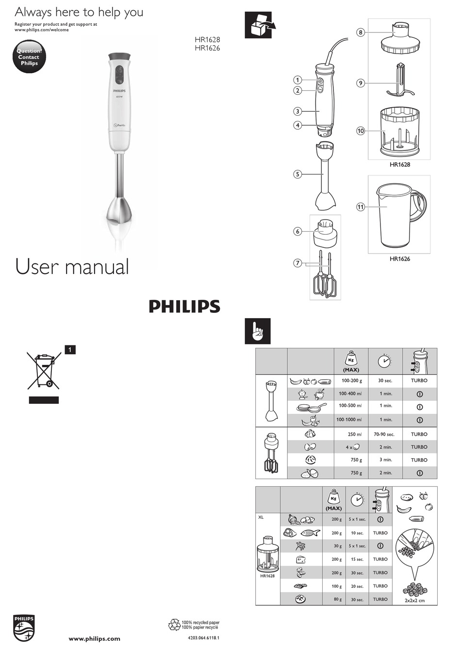 PHILIPS HR1628 USER MANUAL Pdf Download | ManualsLib