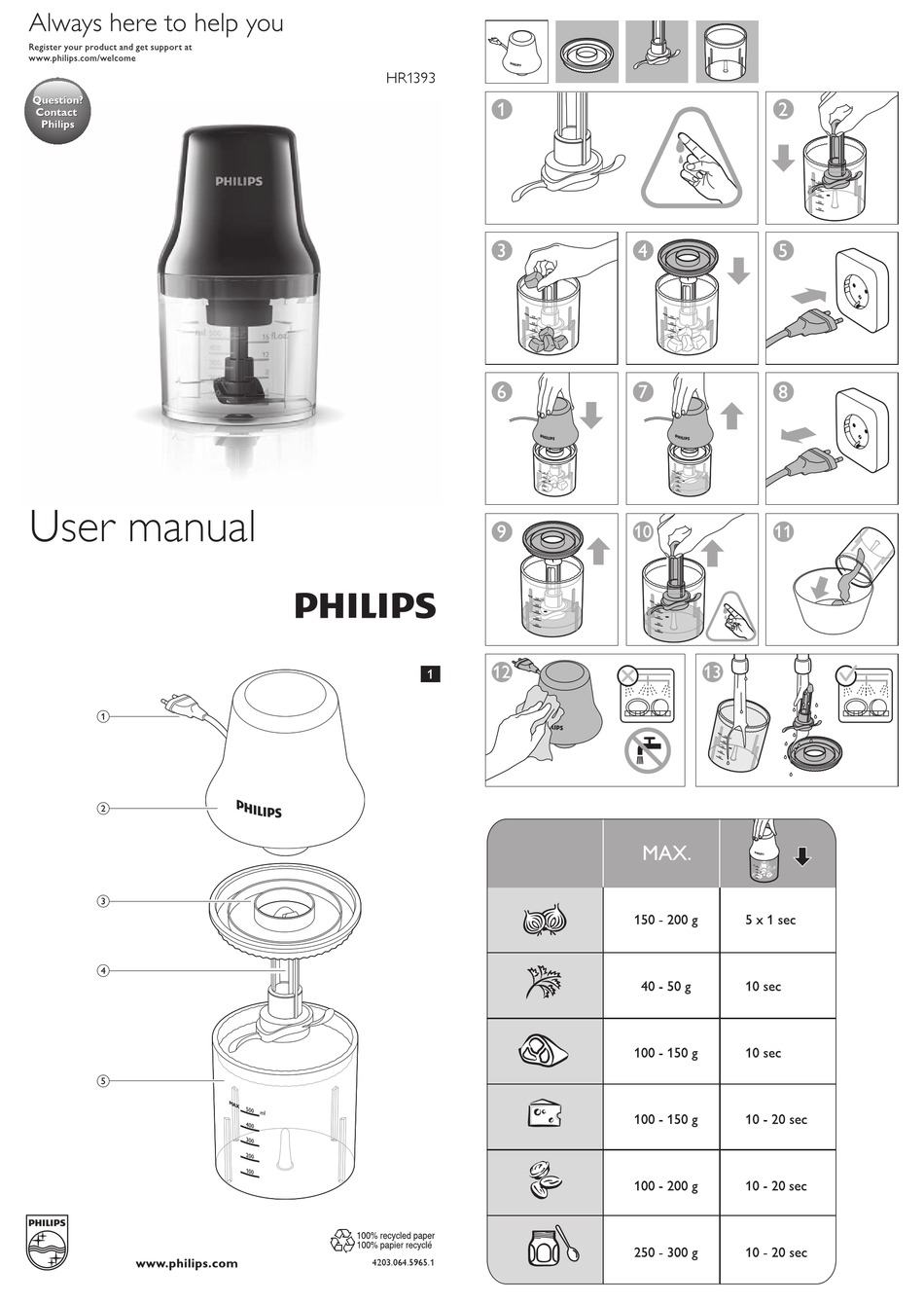 PHILIPS HR1393 USER MANUAL Pdf Download | ManualsLib