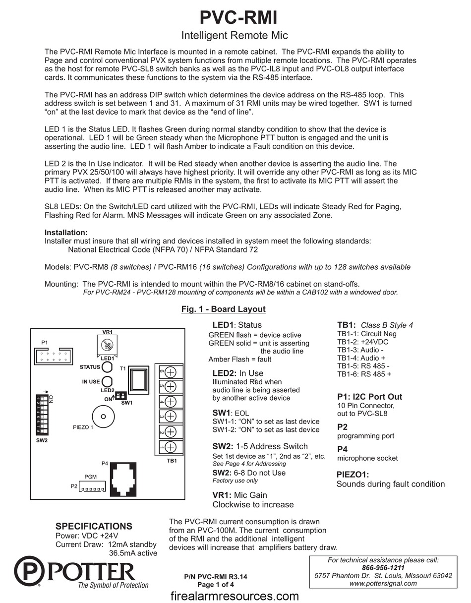 POTTER PVC-RMI MANUAL Pdf Download | ManualsLib