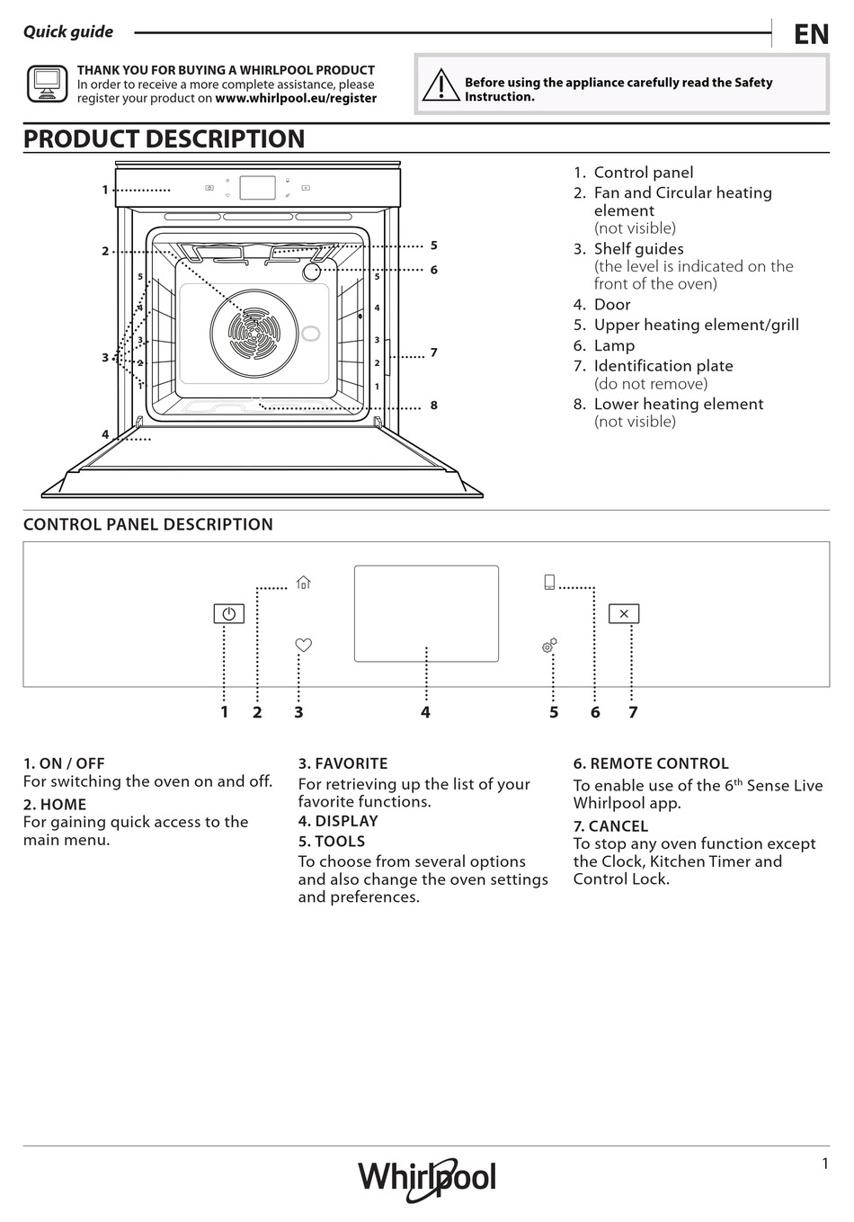WHIRLPOOL W9I OM2 4S1 H QUICK MANUAL Pdf Download ManualsLib