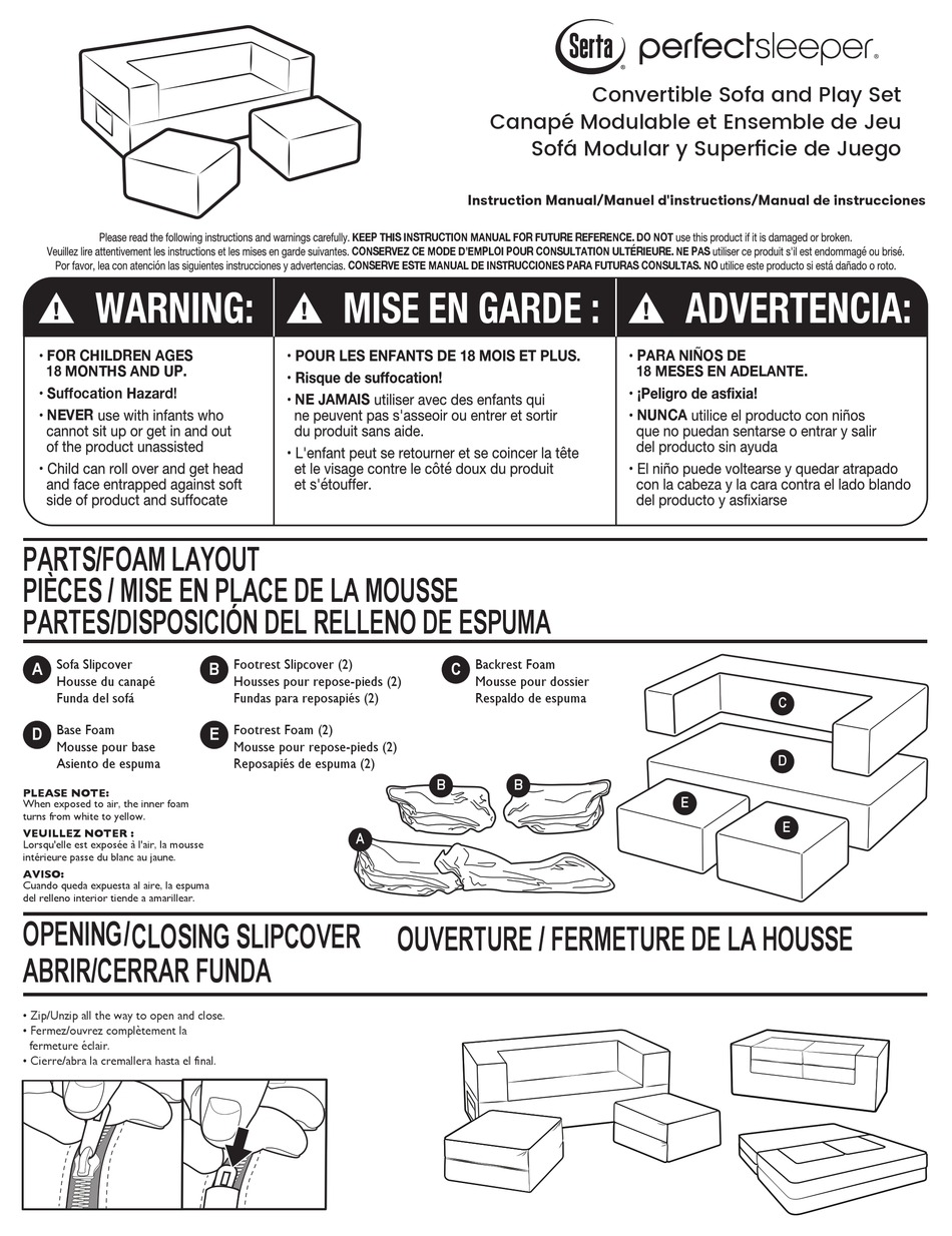 SERTA PERFECTSLEEPER INSTRUCTION MANUAL Pdf Download ManualsLib   Serta Perfectsleeper 