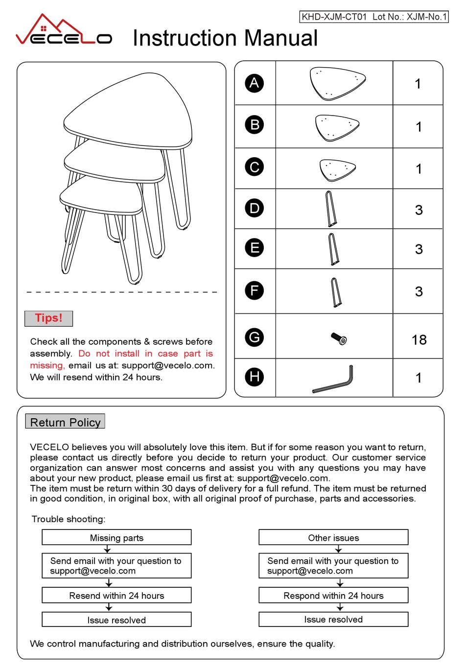 VECELO KHDXJMCT01 INSTRUCTION MANUAL Pdf Download ManualsLib