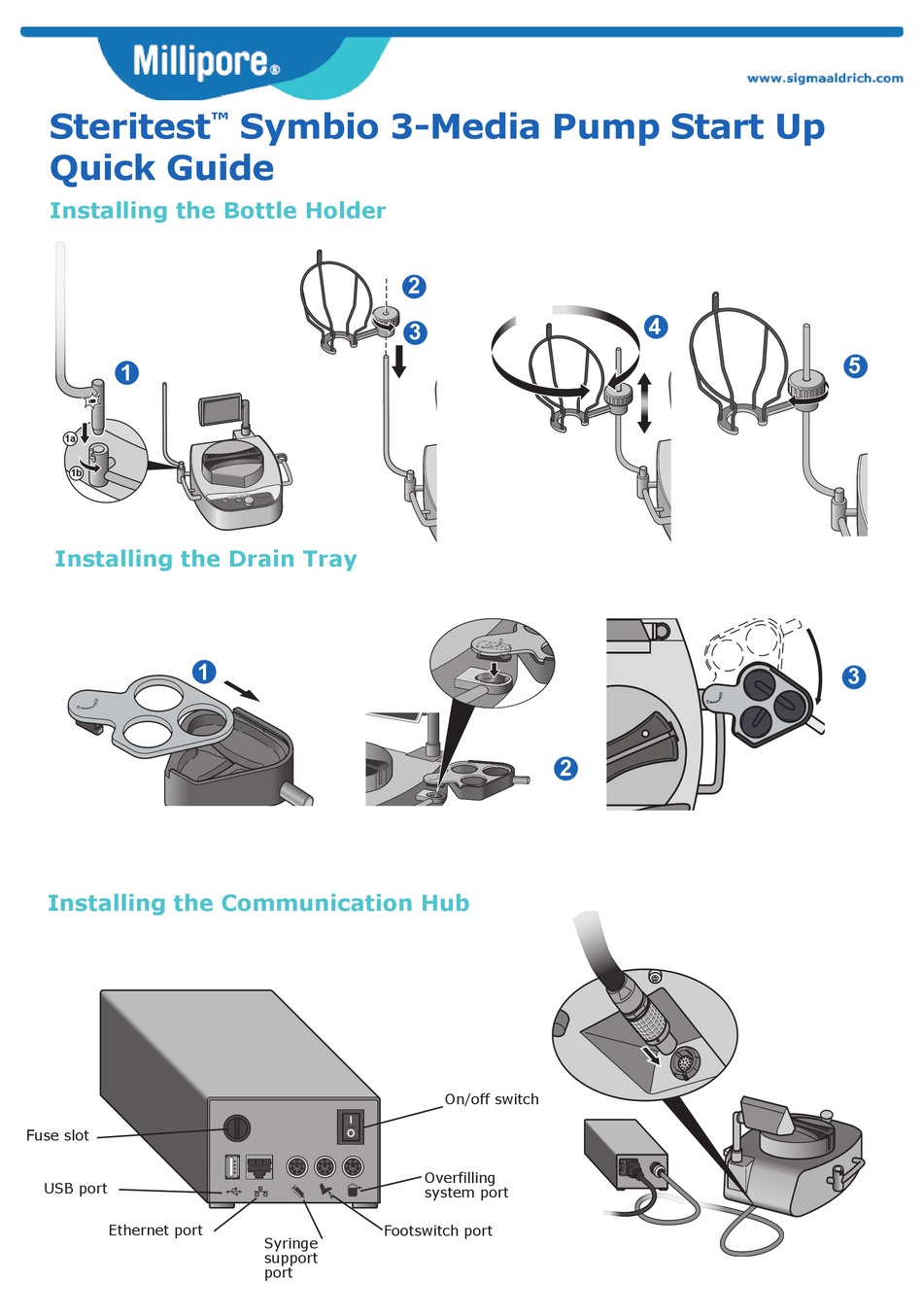 MILLIPORE STERITEST SYMBIO QUICK MANUAL Pdf Download ManualsLib