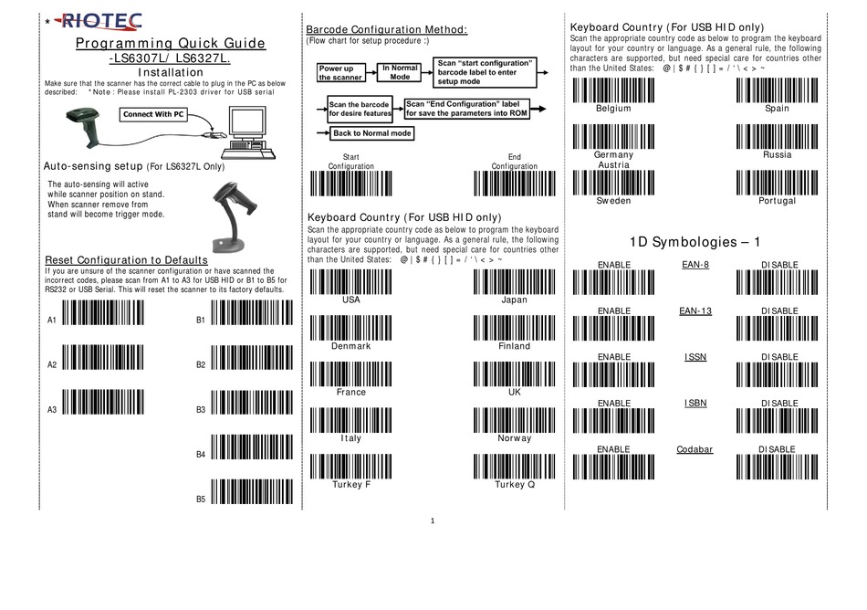 RIOTEC LS6307L PROGRAMMING QUICK MANUAL Pdf Download | ManualsLib