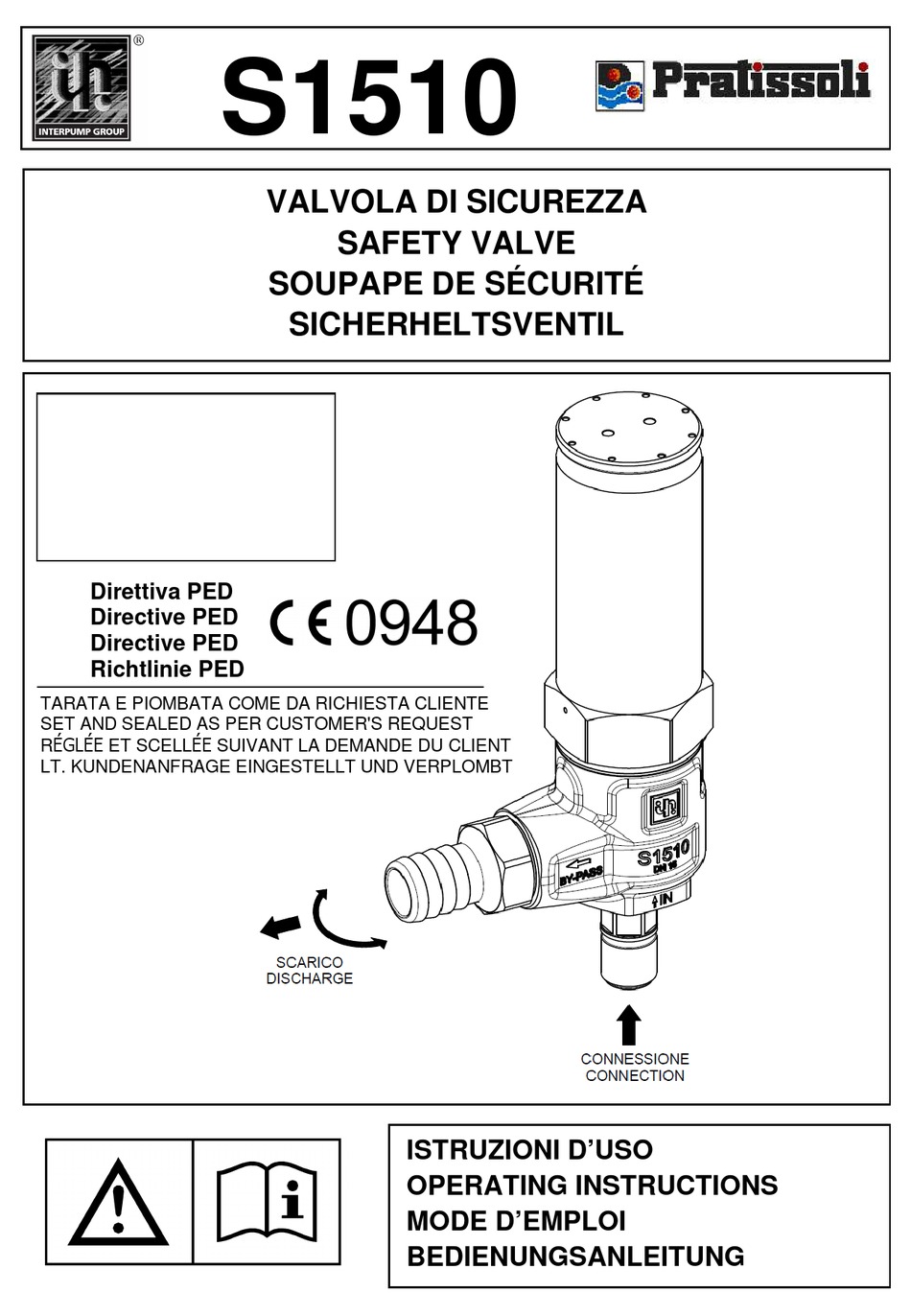 interpump-pratissoli-s1510-manual-pdf-download-manualslib