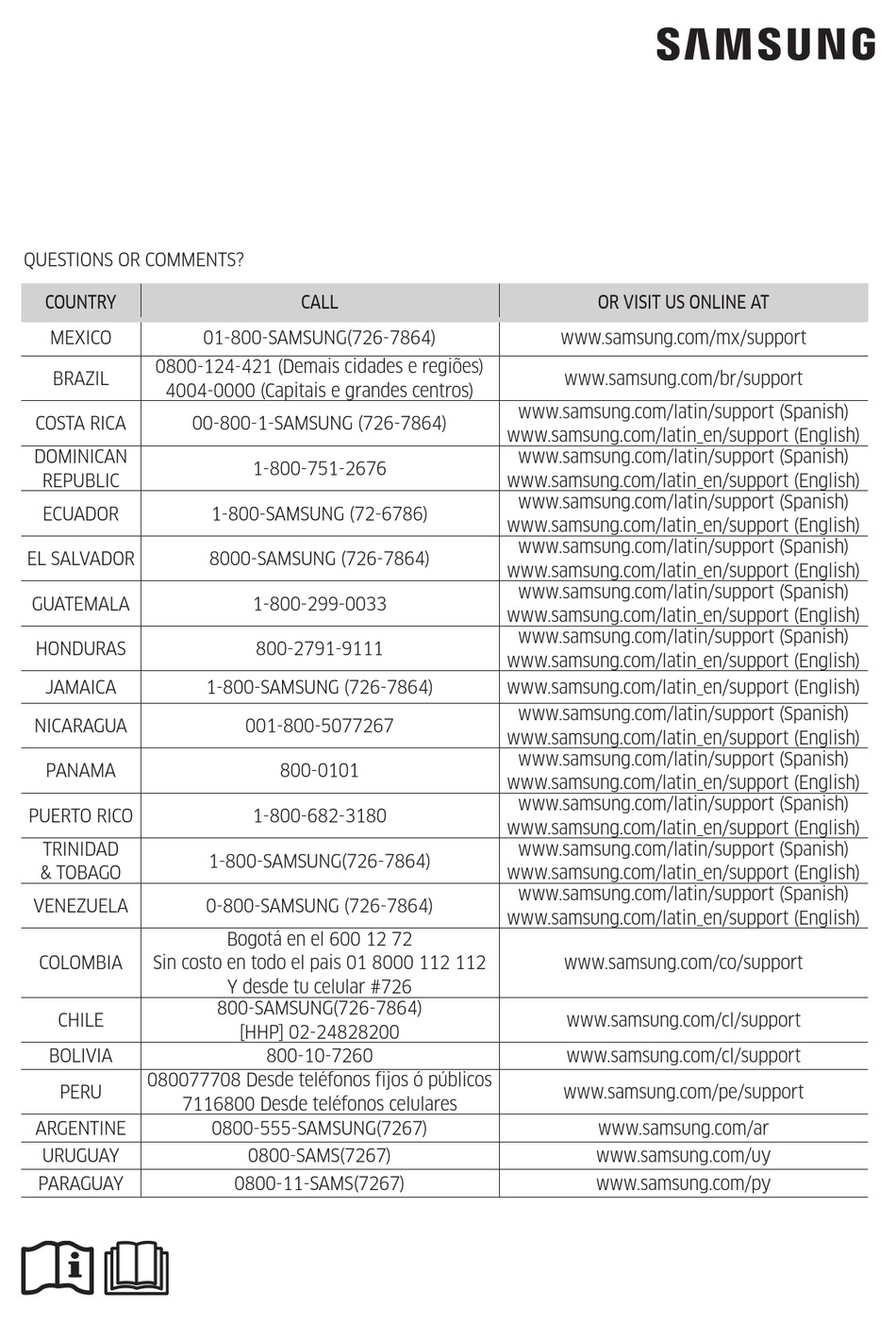 SAMSUNG MV SERIES USER & INSTALLATION MANUAL Pdf Download | ManualsLib